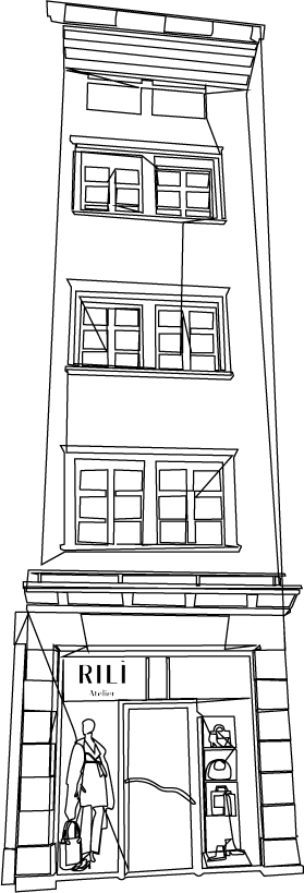 rili